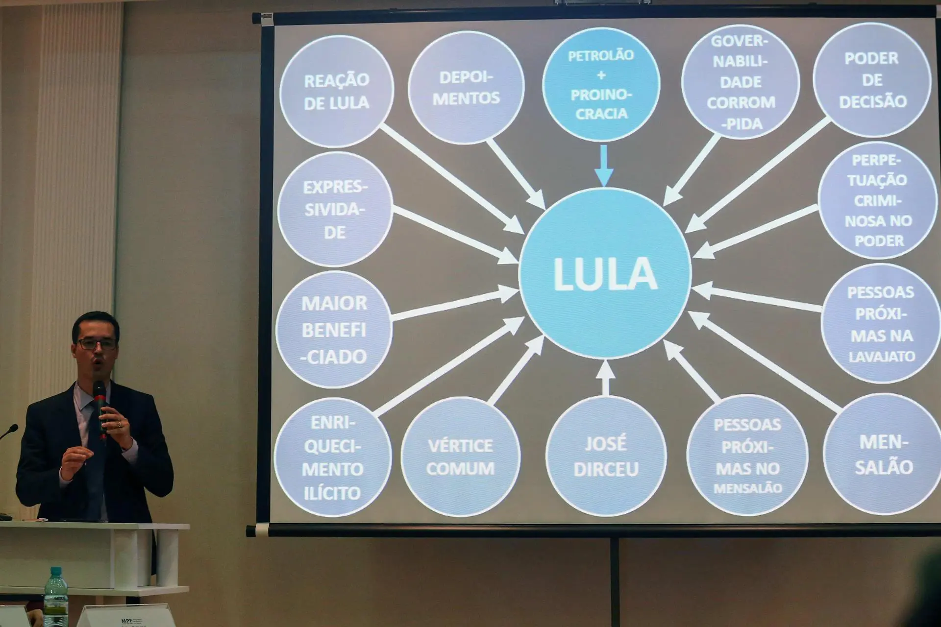 Justiça determina que Deltan Dallagnol pague R$ 135 mil a Lula em 15 dias - Imagem do artigo original